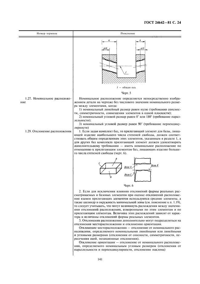  24642-81