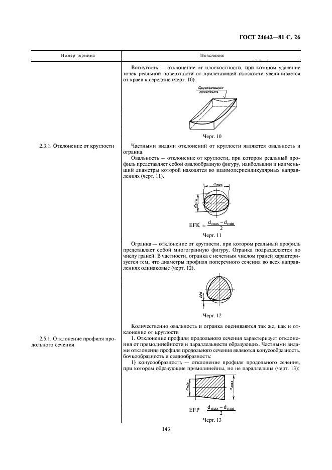  24642-81