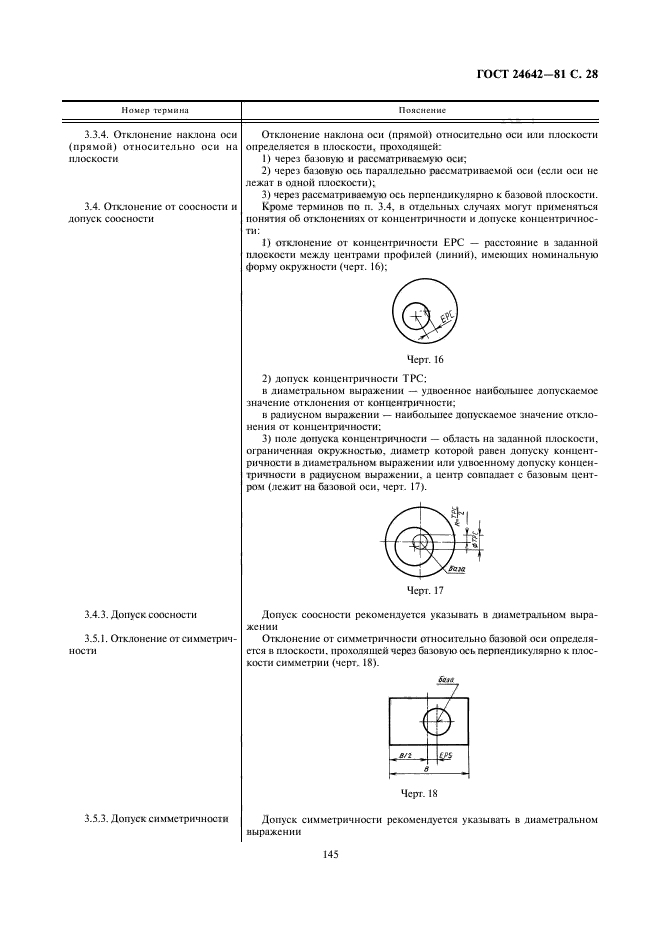  24642-81