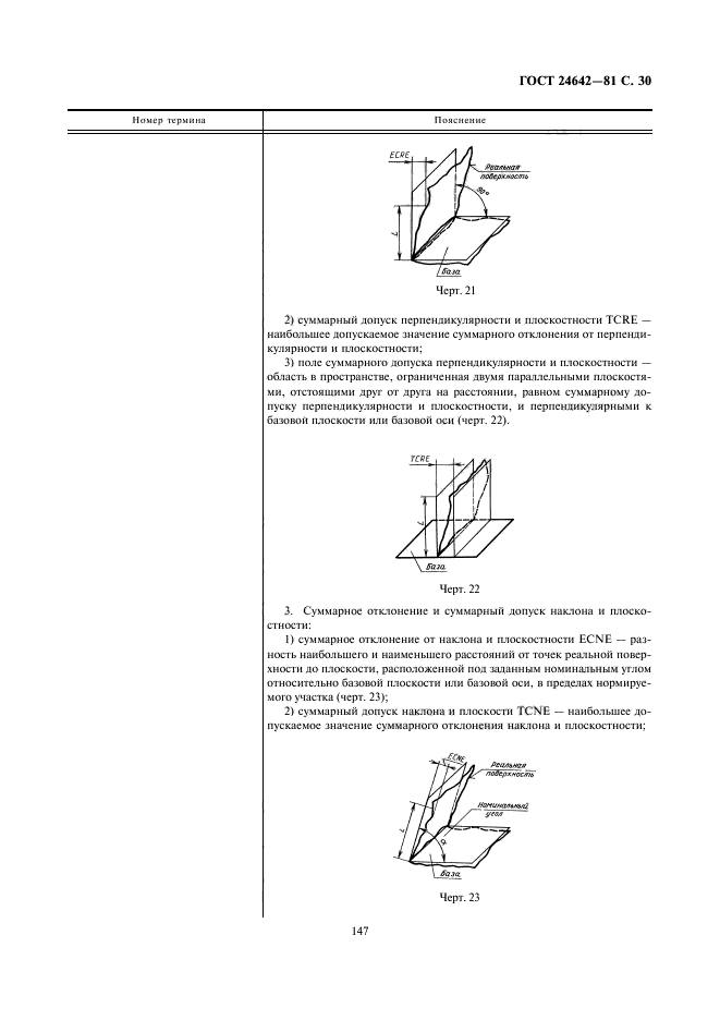  24642-81