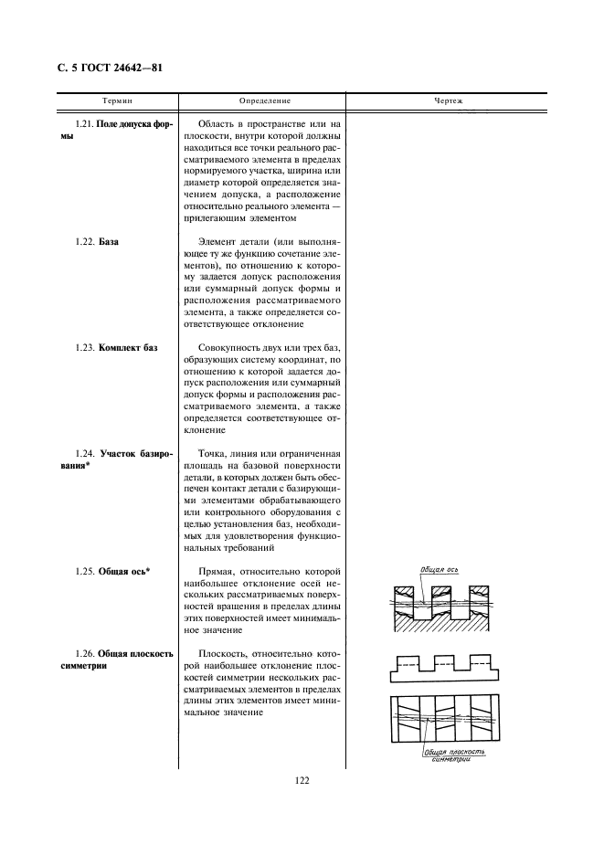  24642-81