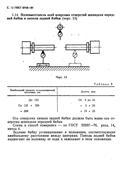  8716-81