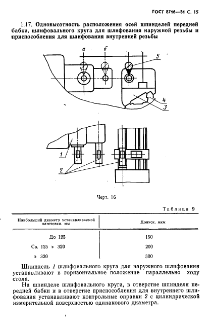  8716-81