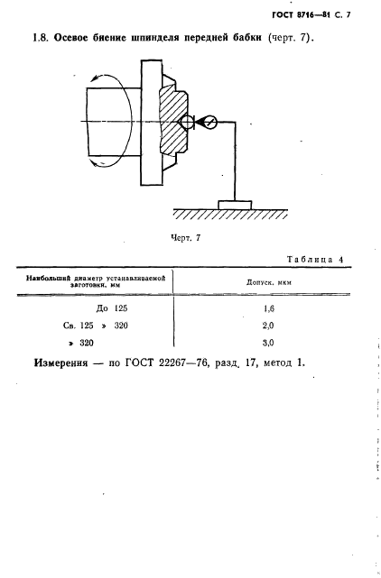  8716-81