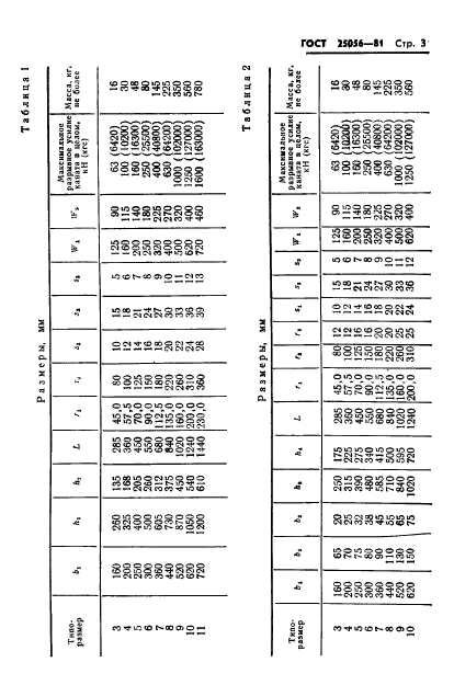  25056-81