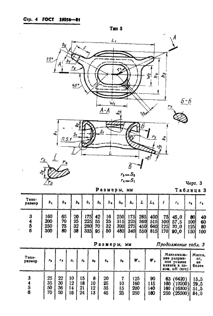  25056-81