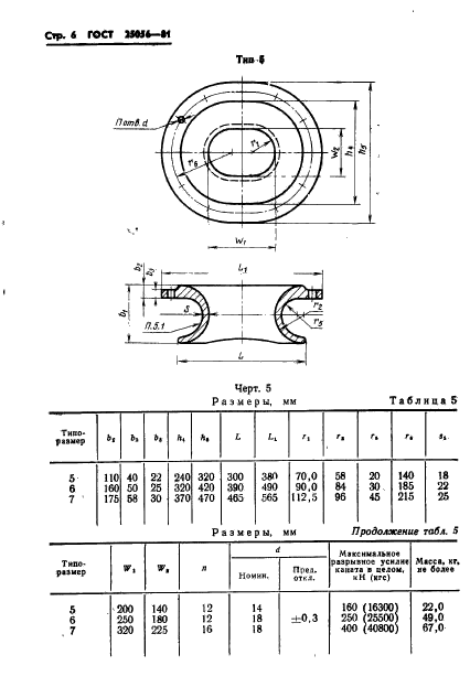  25056-81