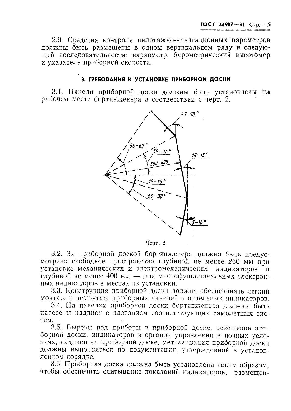  24987-81