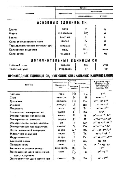  4.73-81