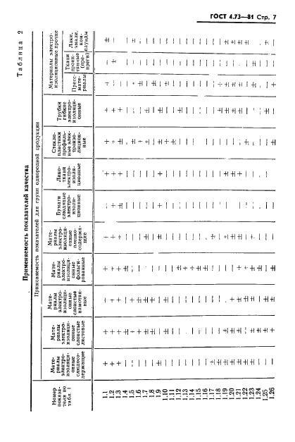  4.73-81