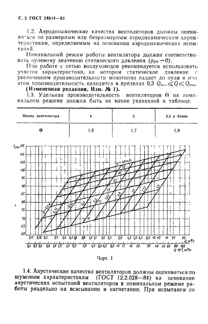  24814-81