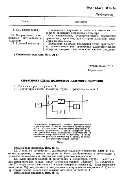  12.1.031-81