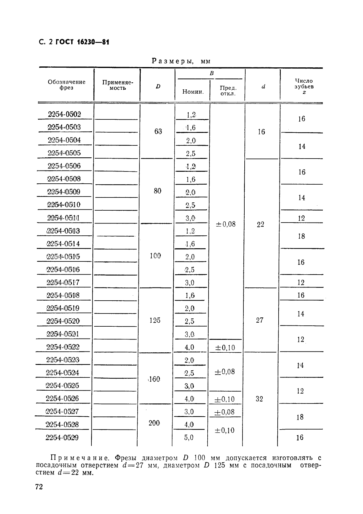  16230-81