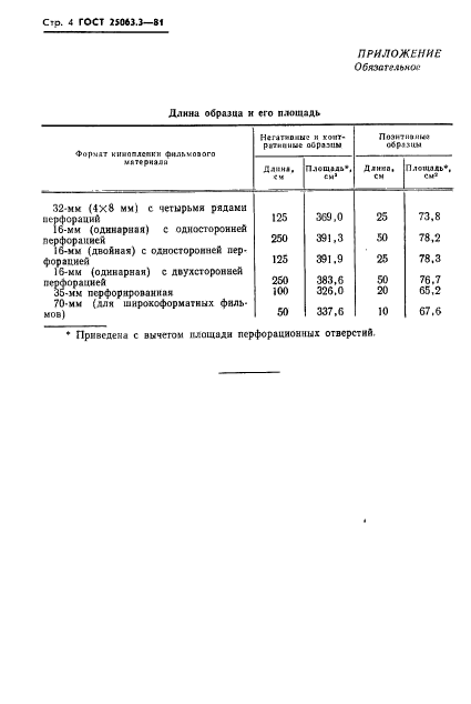  25063.3-81