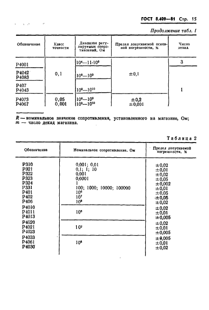  8.409-81