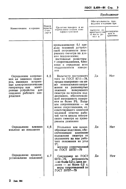  8.409-81