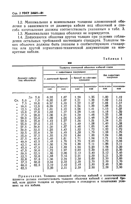  24641-81