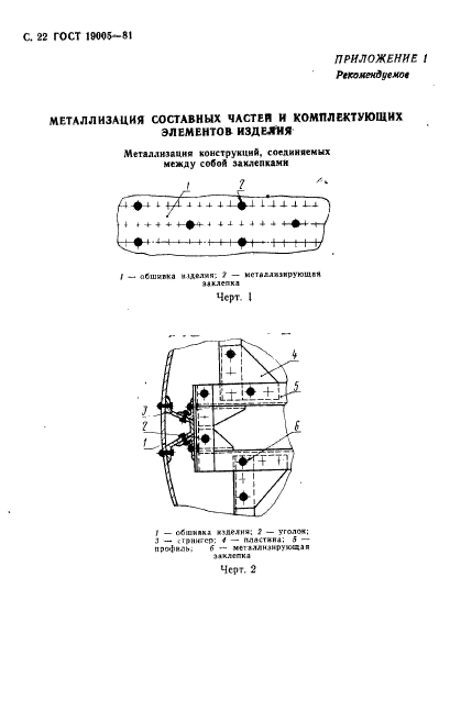  19005-81