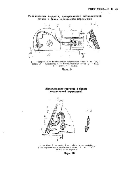  19005-81