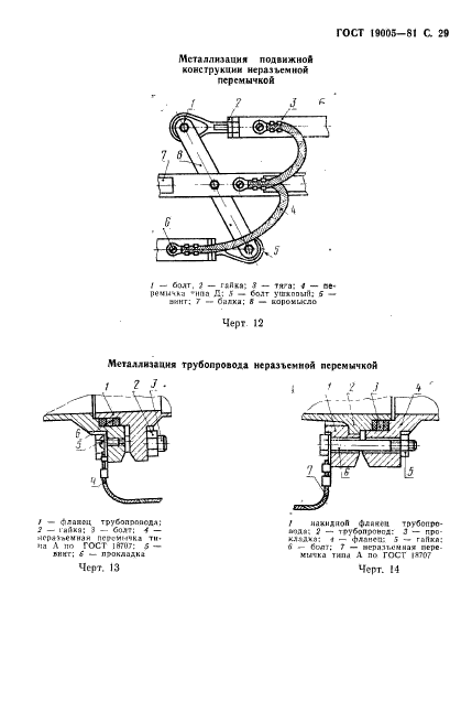  19005-81