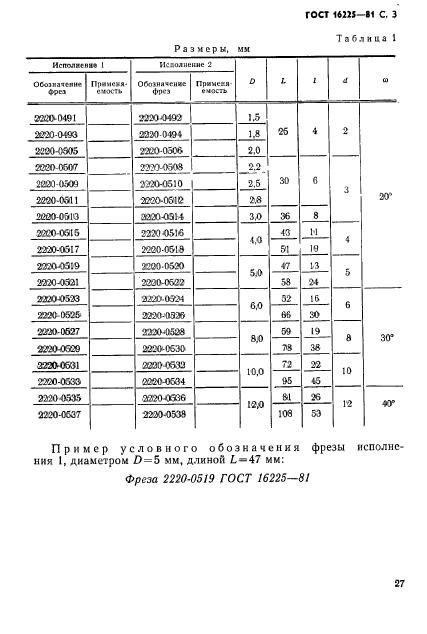  16225-81