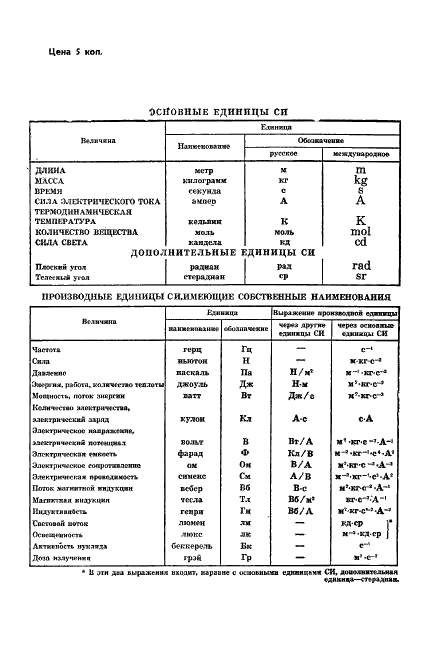  24927-81