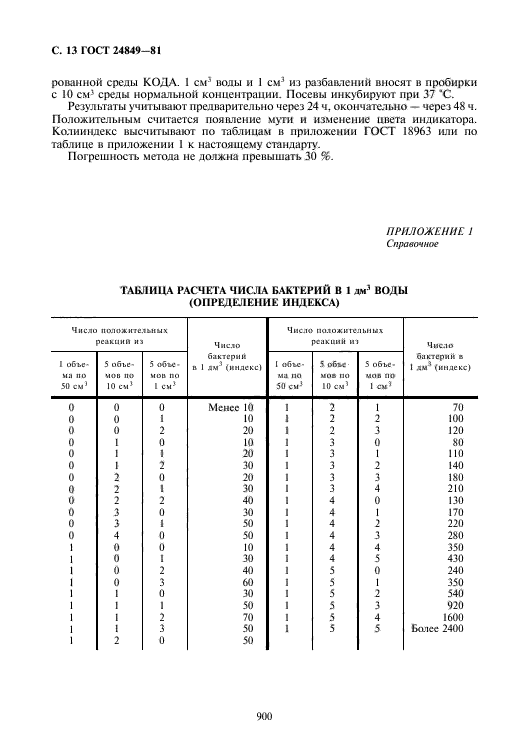  24849-81