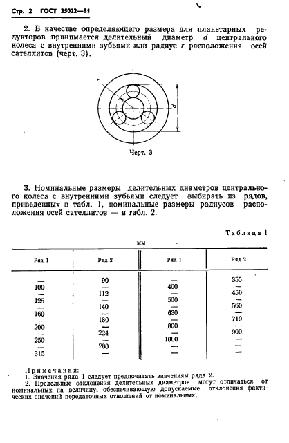  25022-81