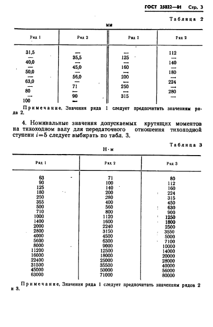  25022-81