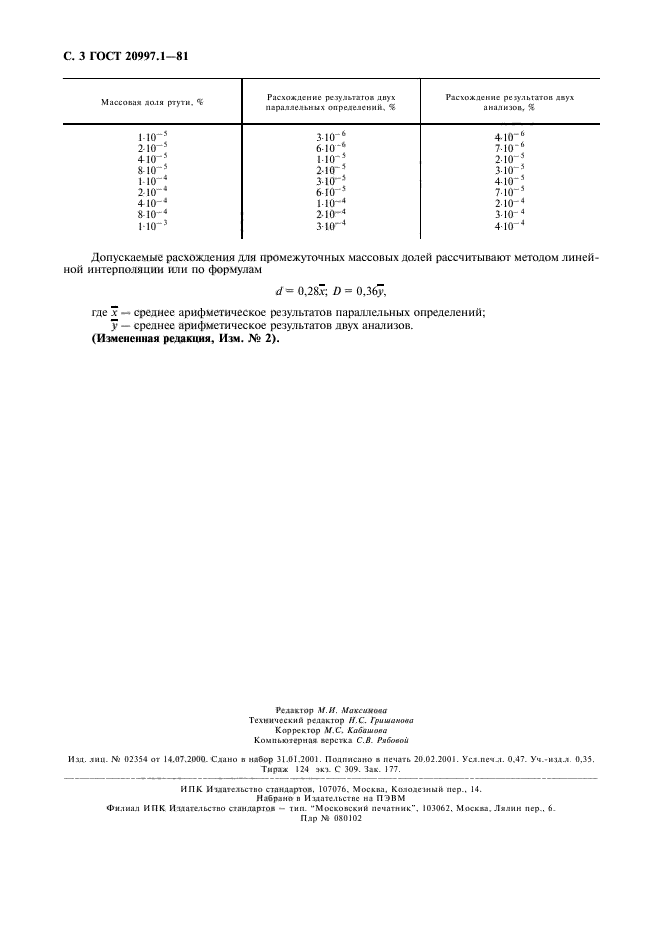  20997.1-81