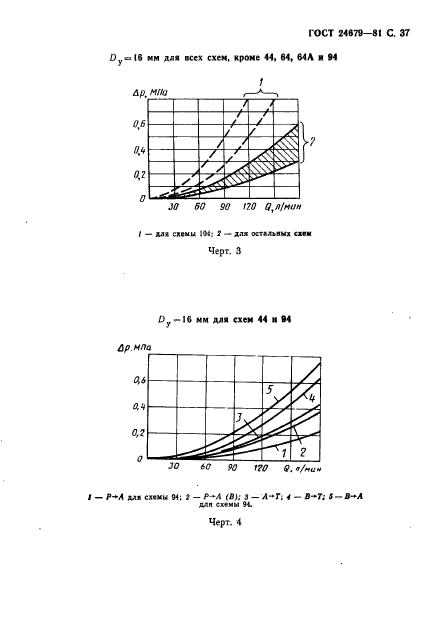  24679-81