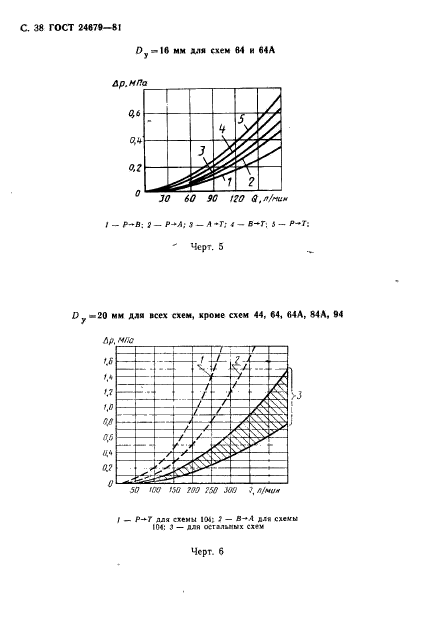  24679-81