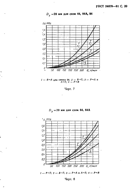  24679-81