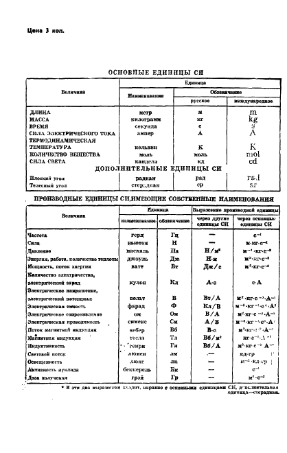  24921-81