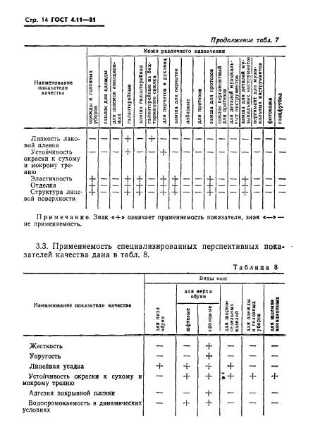  4.11-81