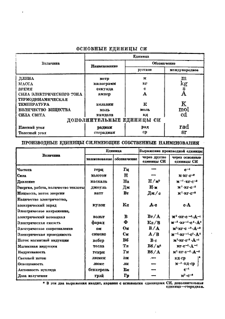  4.11-81