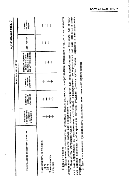  4.11-81