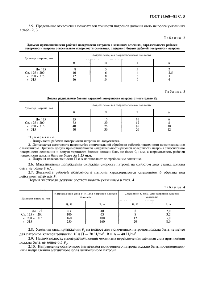  24568-81