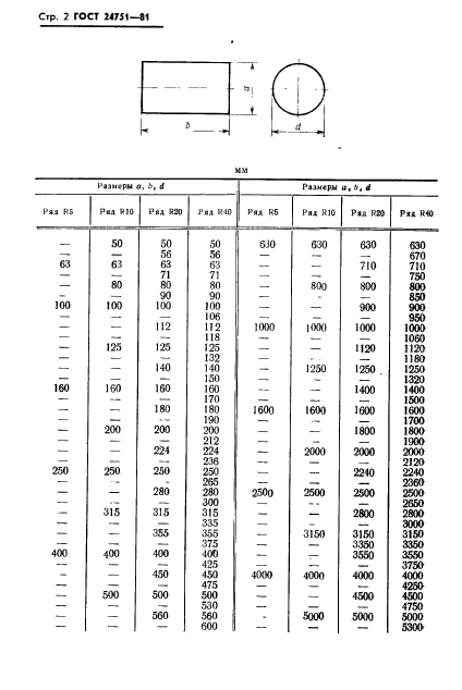  24751-81