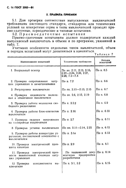  2585-81