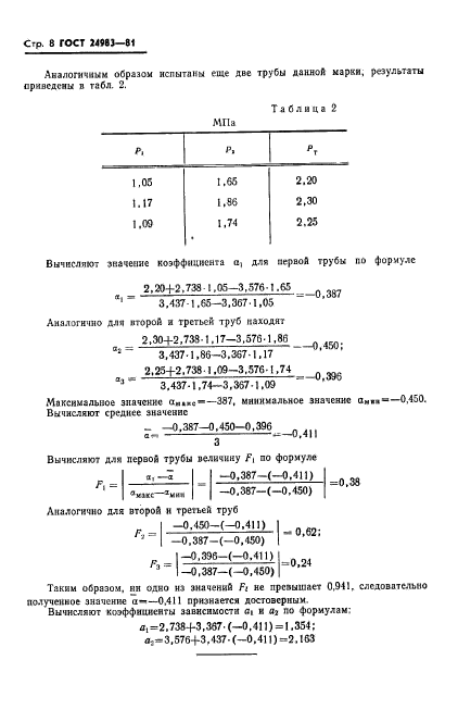  24983-81