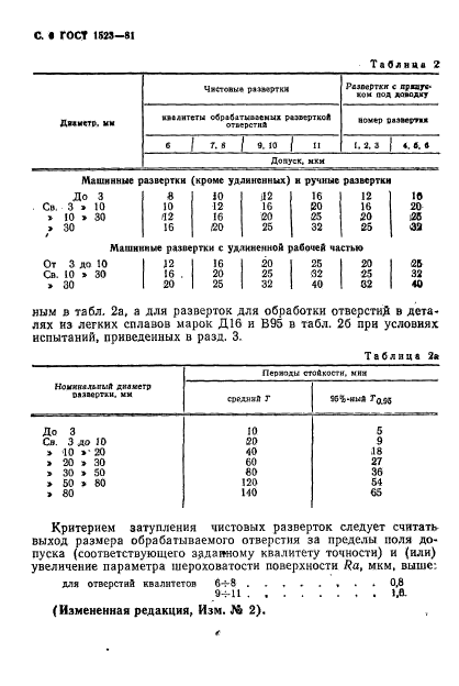  1523-81