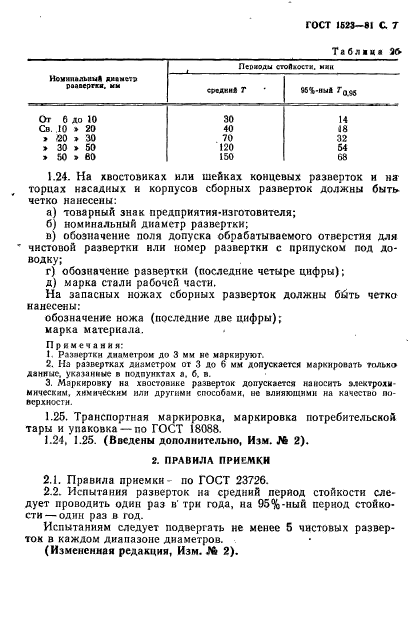  1523-81