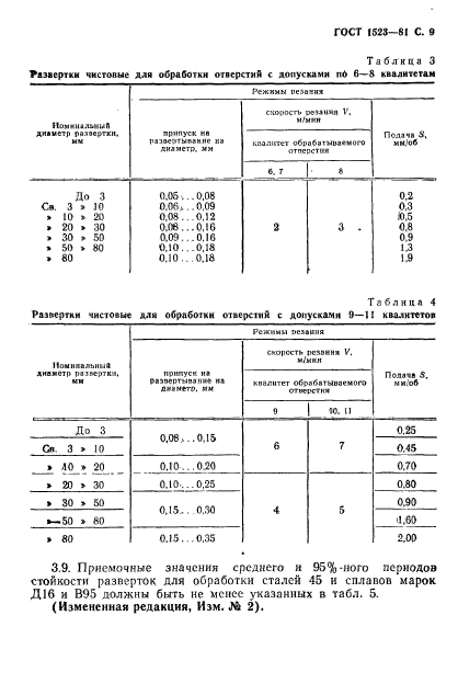  1523-81