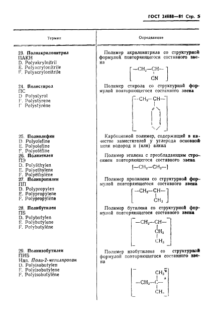  24888-81