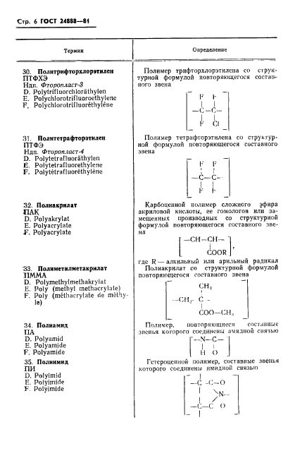  24888-81