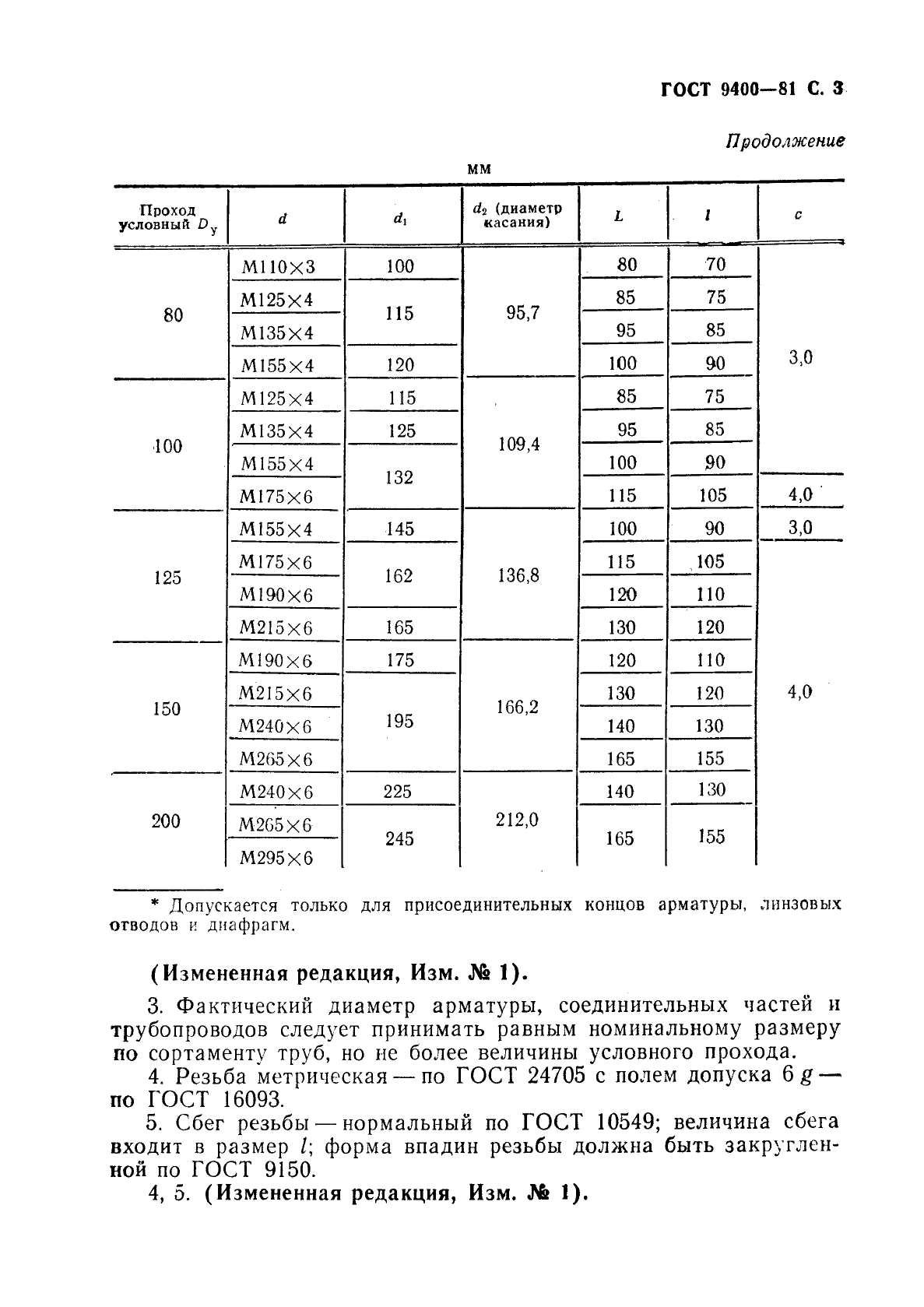  9400-81