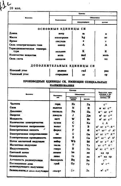  24870-81