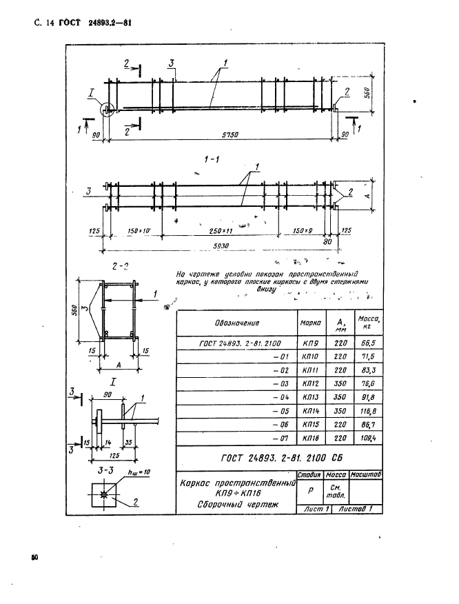  24893.2-81