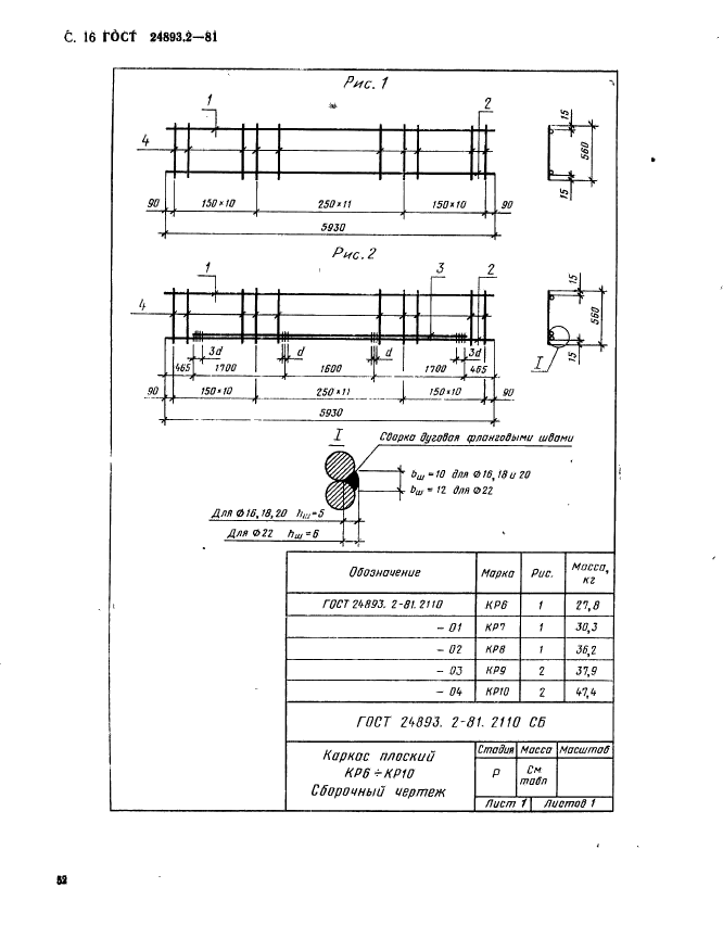  24893.2-81